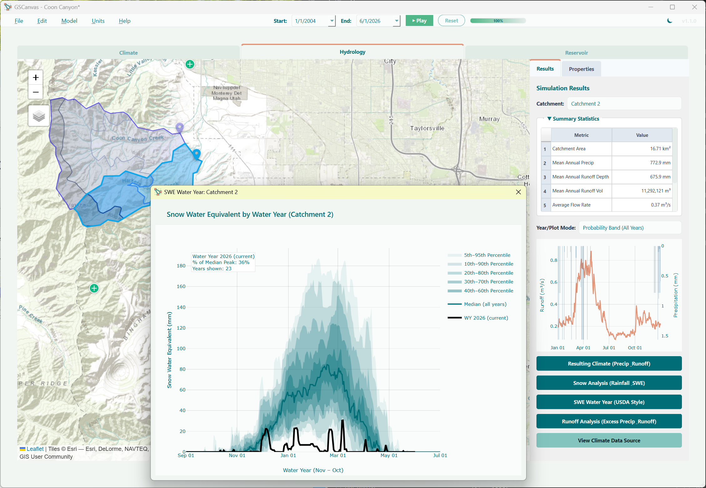 GSCanvas Catchment Runner View