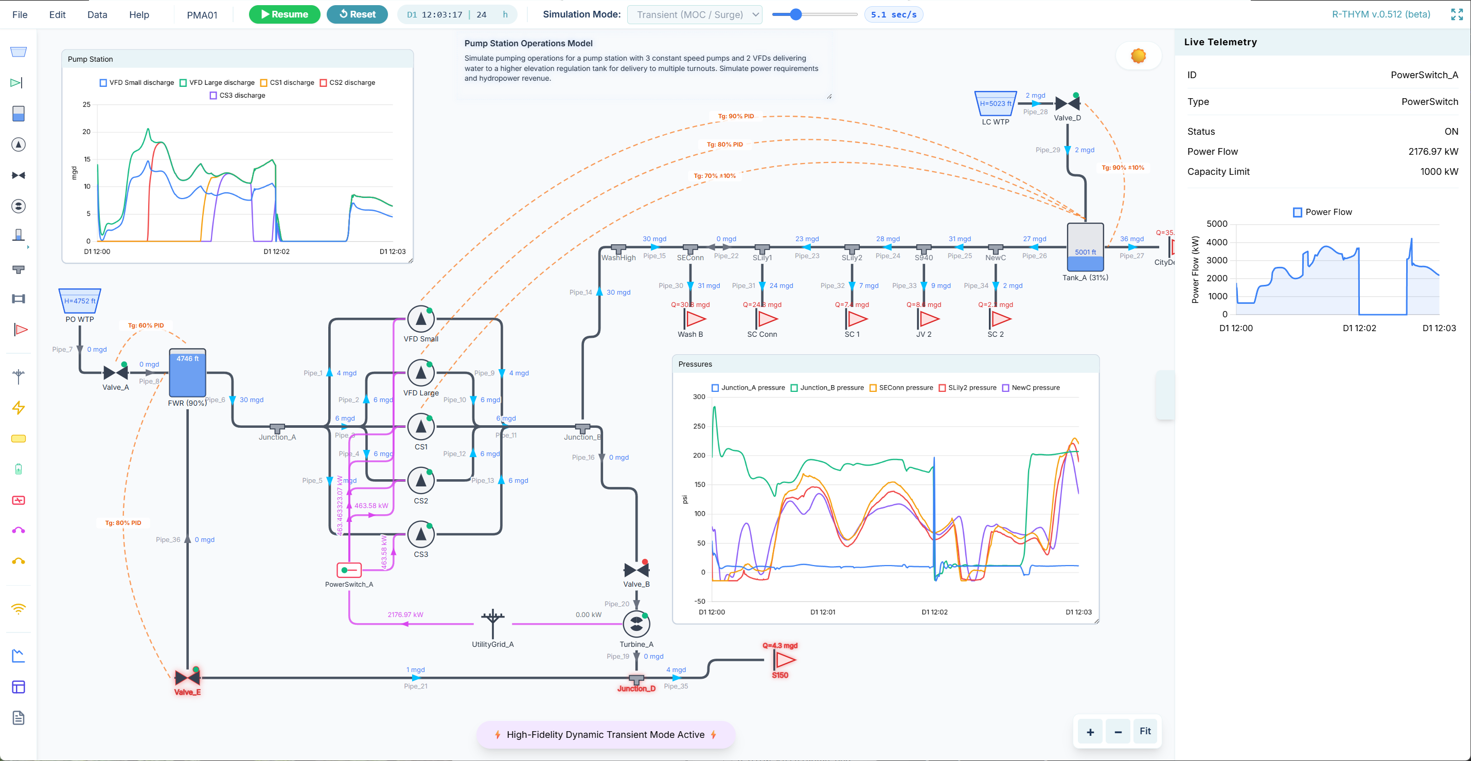 R-THYM Interface